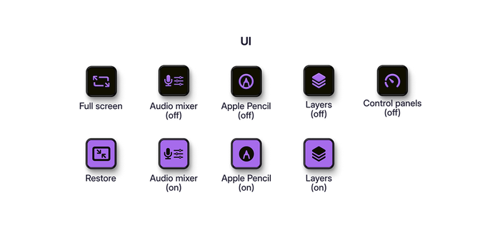 Shortcut keys for Camo Studio features. Shortcut keys for Camo Studio features.