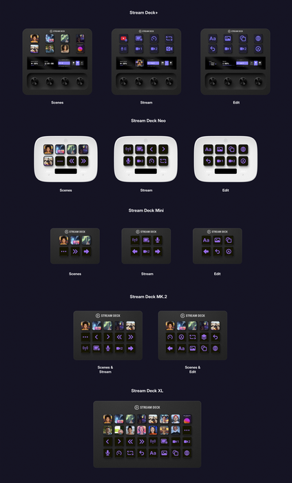 Camo Studio’s keys in action on various Stream Deck models. Camo Studio’s keys in action on various Stream Deck models.