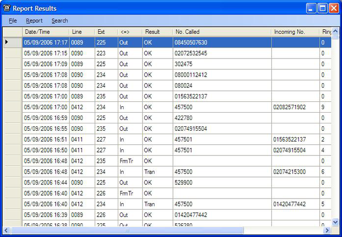 BCM Call Logger: Example report